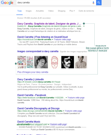 Comment Davy Carretta, inconnu des moteurs de recherches,
est remonté 1 er sur google, en 15 jours,  devant 160 000 résultats